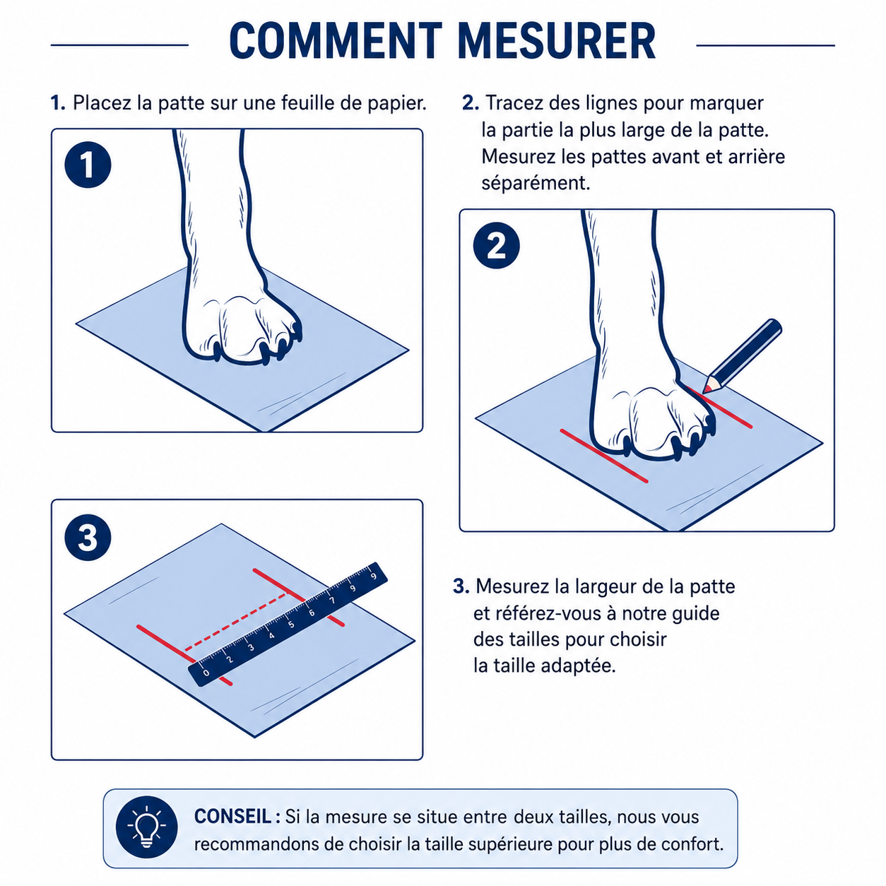Chaussure pour chien - Pavé brûlant