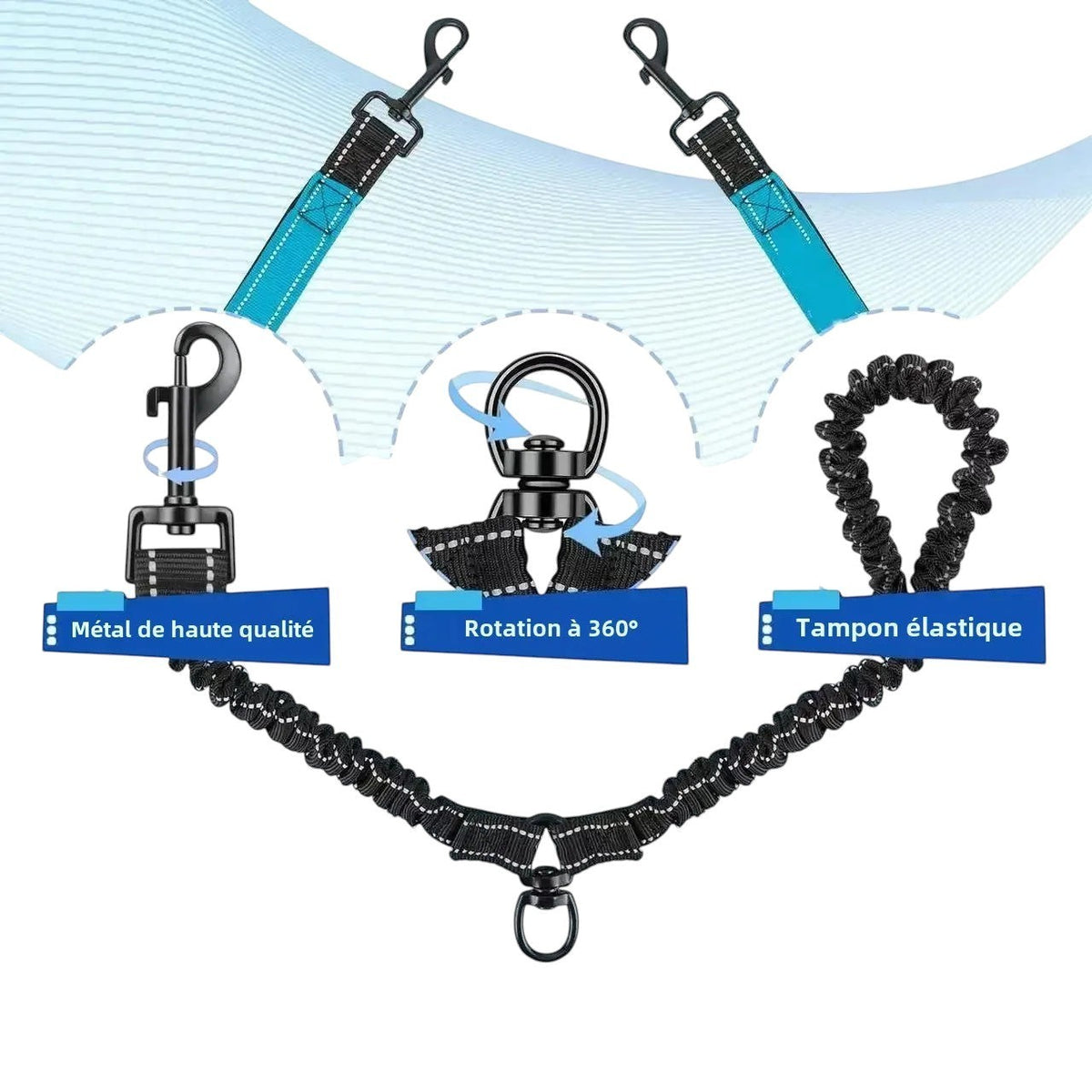Laisse double AventureCanine en nylon noir avec bandes réfléchissantes, émerillon rotatif 360 et poignée élastique